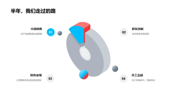 化学领域的新篇章