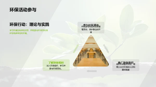 生态保护与环境生物学