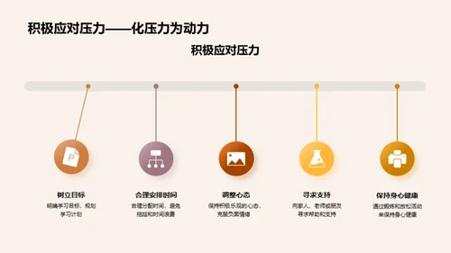 初三生涯压力与调适