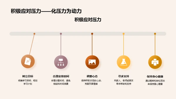 初三生涯压力与调适