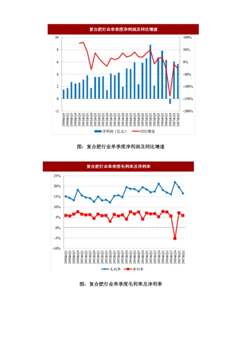 二季度我国基础化工行业景气度及盈利增速分析.docx
