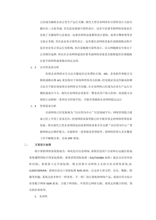 企业网络建设专业方案大型.docx