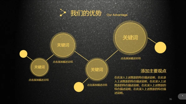 黑色质感企业产品介绍宣传通用PPT模板