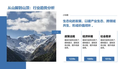 从山脚到山顶：行业趋势分析-行业趋势分析PPT