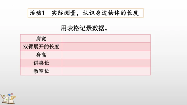 量一量 比一比课件(共19张PPT)二年级上册数学人教版