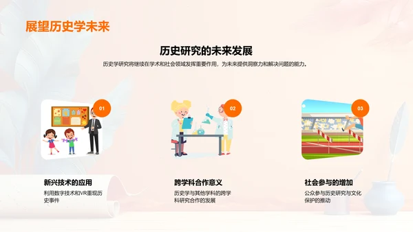 古代文明研究报告PPT模板