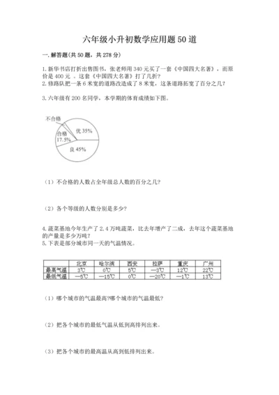 六年级小升初数学应用题50道精品（突破训练）.docx