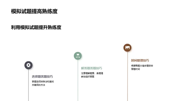 高中考试通关秘籍