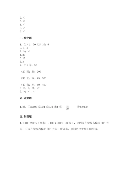小学数学六年级上册期末考试试卷及答案1套.docx