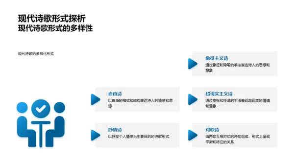 现代诗歌探析