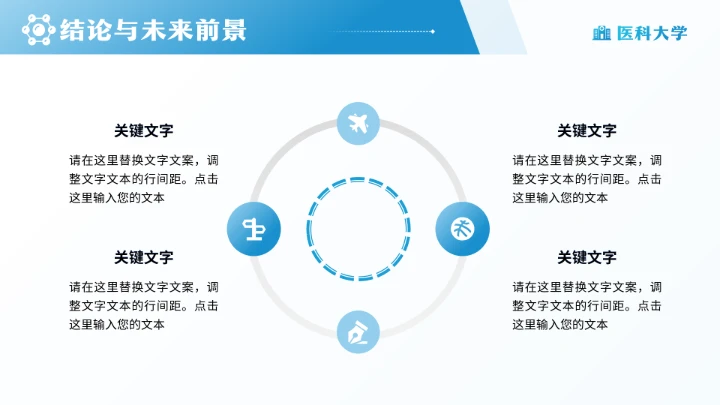 医科大学医学专业学术毕业学术答辩通用PPT模版