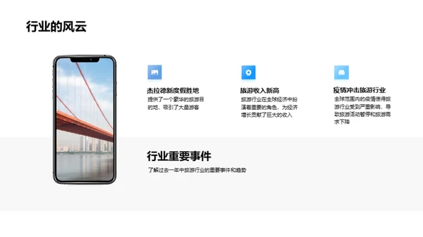 旅游市场策略解析