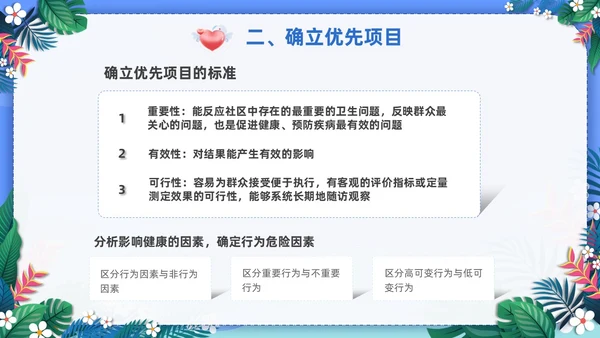 蓝色社区健康教育ppt课件社区健康教育与健康促进PPT模板健康宣教