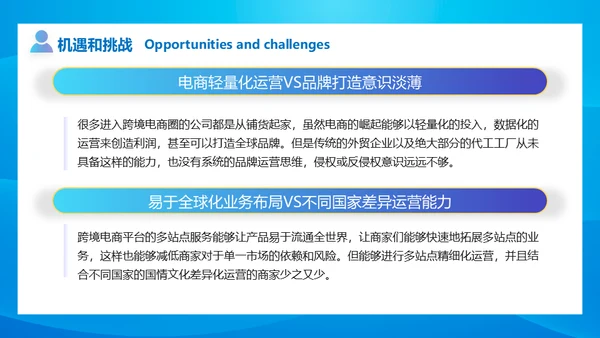 跨境电商营销中心运营计划通用PPT模板