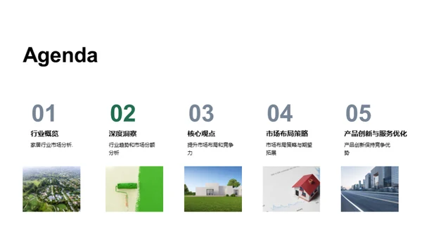 家居行业市场策略