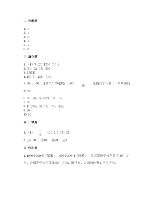 2022人教版六年级上册数学期末测试卷及参考答案（能力提升）.docx