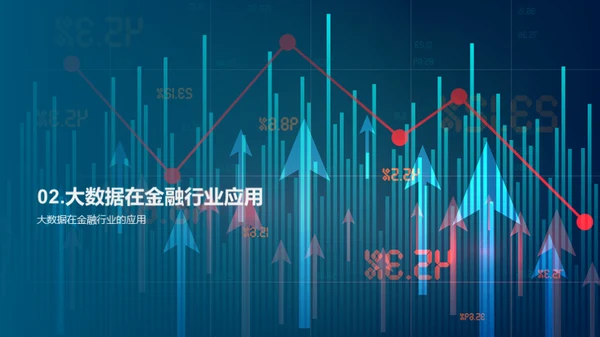 大数据金融：开启营销新纪元