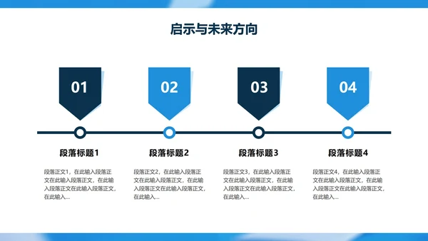 蓝色简约答辩论文文献汇报PPT模板