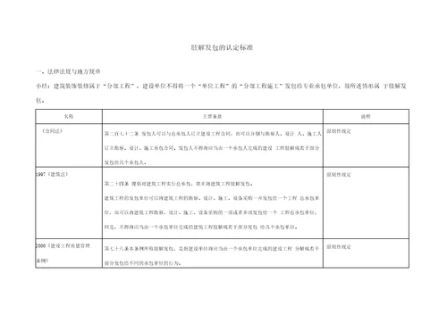 肢解发包的认定标准