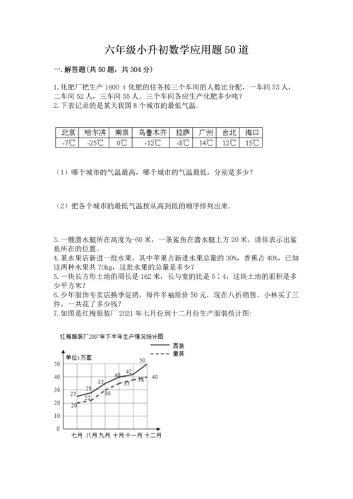 六年级小升初数学应用题50道含完整答案【必刷】.docx