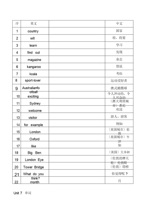 苏教版六年级下册英语单词表格