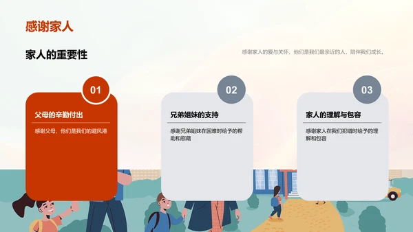 培养感恩意识PPT模板
