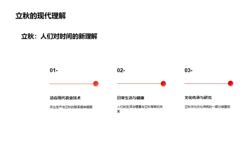 立秋节气的历史脉络