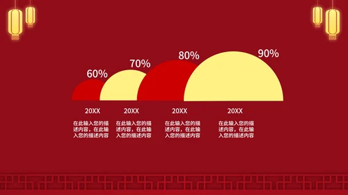 中国风企业年会颁奖典礼PPT模板