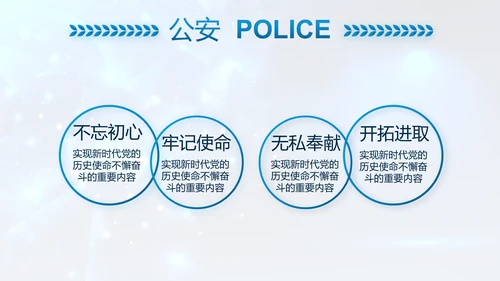 蓝色大气公安部警务督察局动态PPT模板