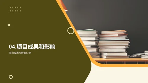 研究生项目组会