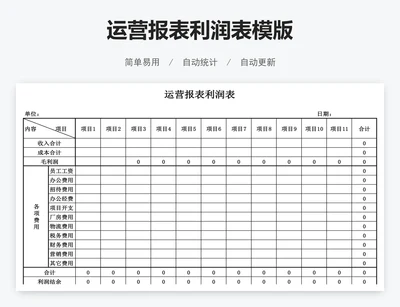 运营报表利润表模版