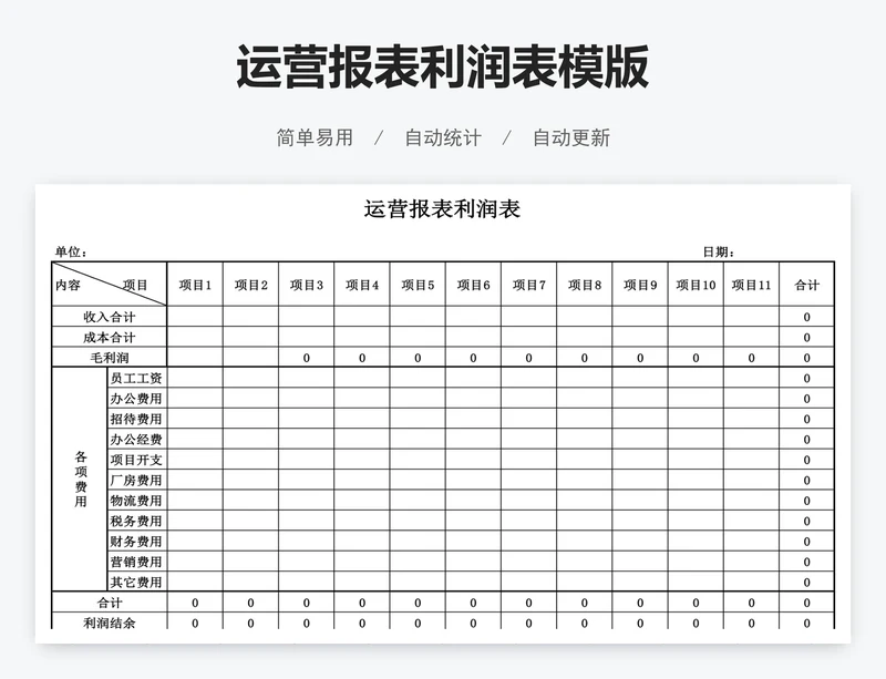 运营报表利润表模版
