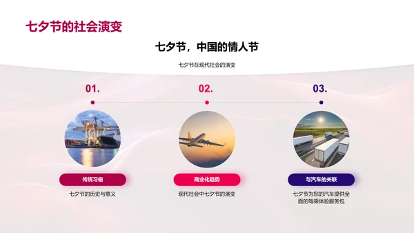 七夕驾乘优惠套餐PPT模板