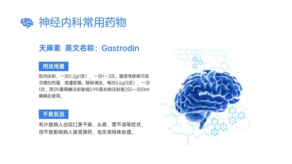 蓝色插画风神经内科常用药物解析培训PPT课件