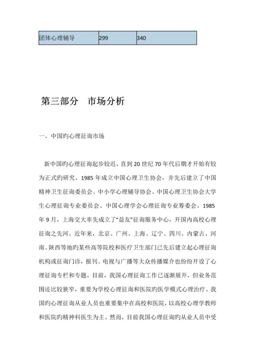 聆心心理咨询公司创业计划书.docx