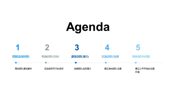 构建和管理高效团队
