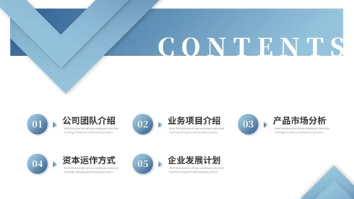 蓝色渐变微粒体商业计划书公司介绍企业介绍产品介绍ppt模板