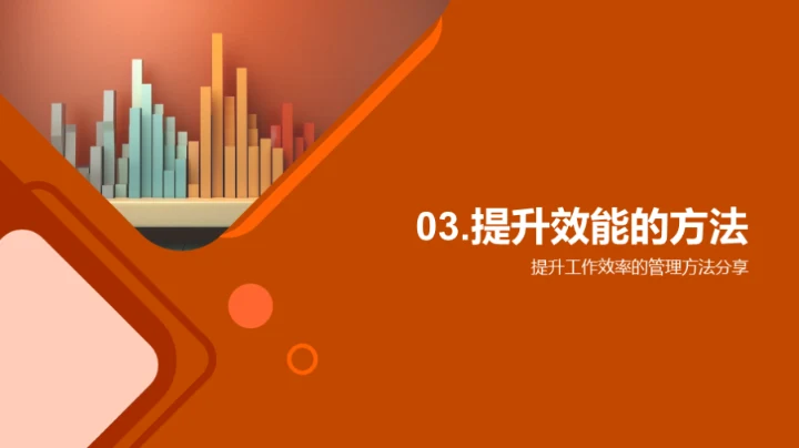 20XX年度人力资源优化