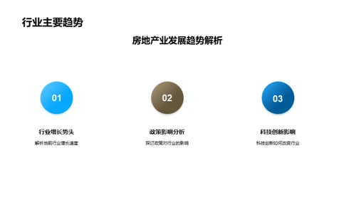 财务策略洞察与规划