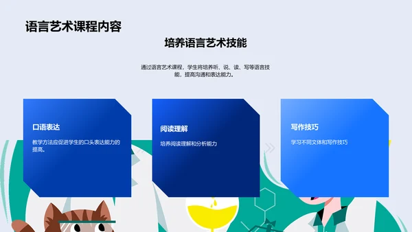 五年级学习引导PPT模板