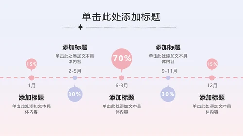 紫蓝七夕弥散爱心策划PPT模板