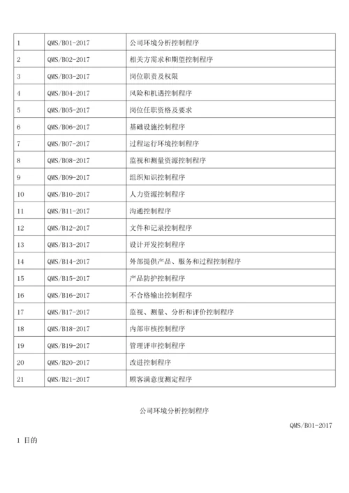 ISO9001程序文件（DOC59页）.docx