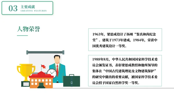 认识教学梁思成了解名人介绍PPT模板