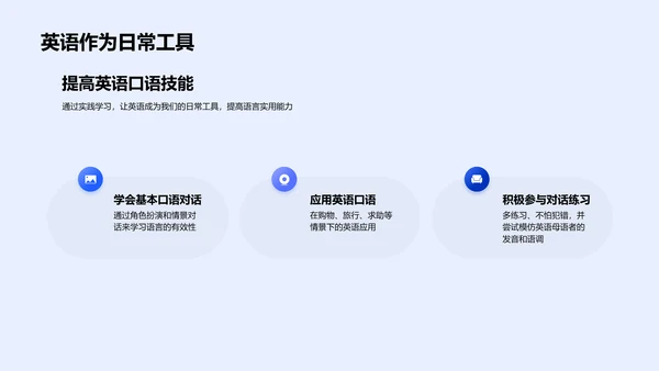 英语口语实用教程