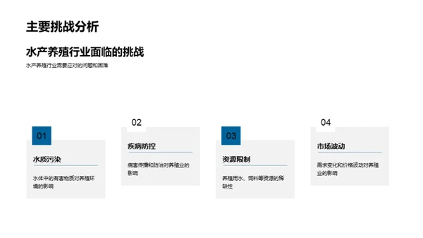 水产养殖提效途径