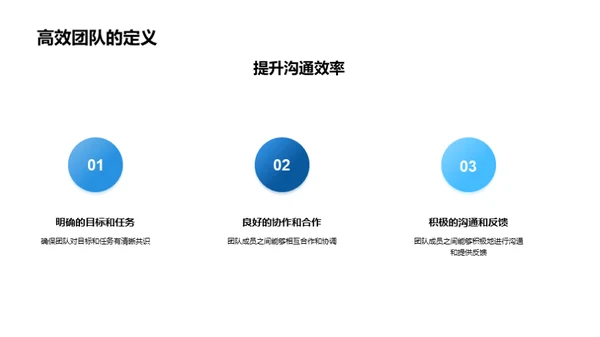 构筑高效团队