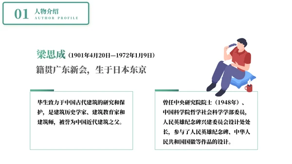 认识教学梁思成了解名人介绍PPT模板