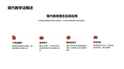提升教学效能讲座PPT模板