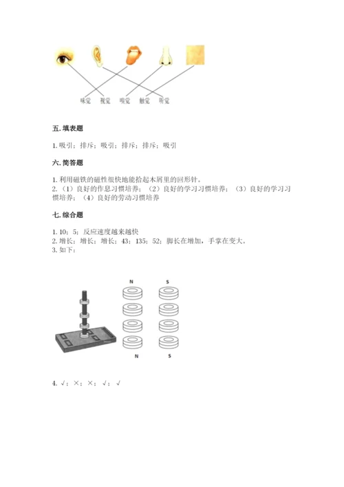 教科版二年级下册科学知识点期末测试卷【基础题】.docx