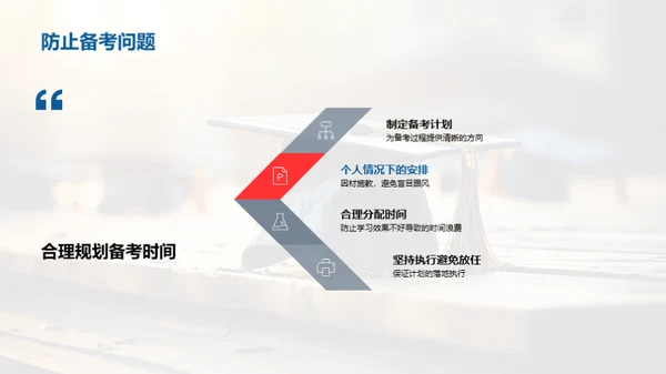 全面备战高考
